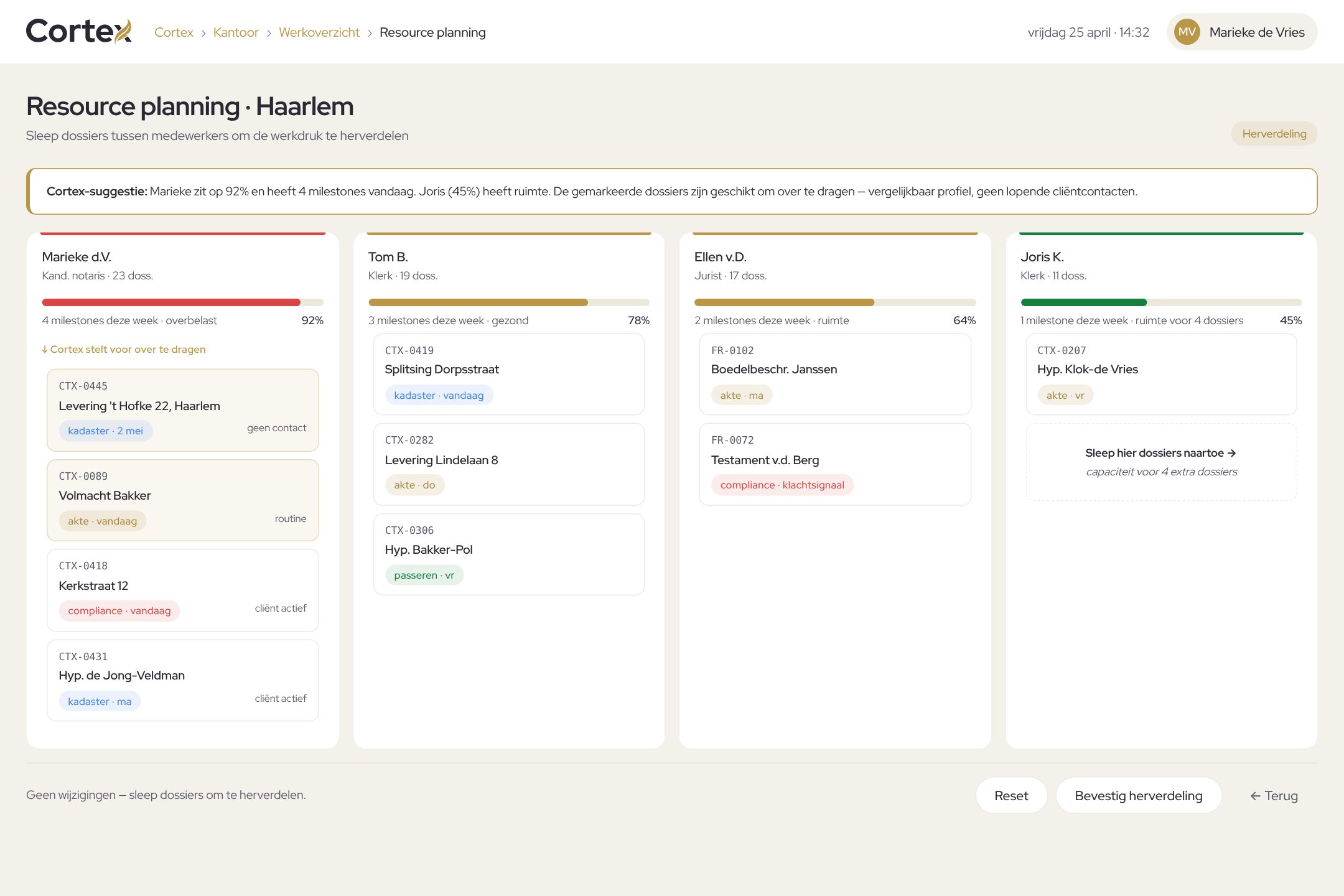 Resource planning in Cortex